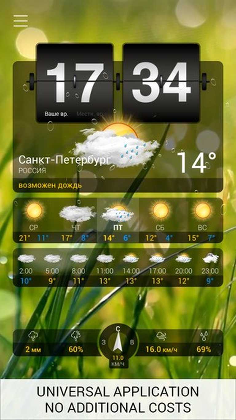 Weather+